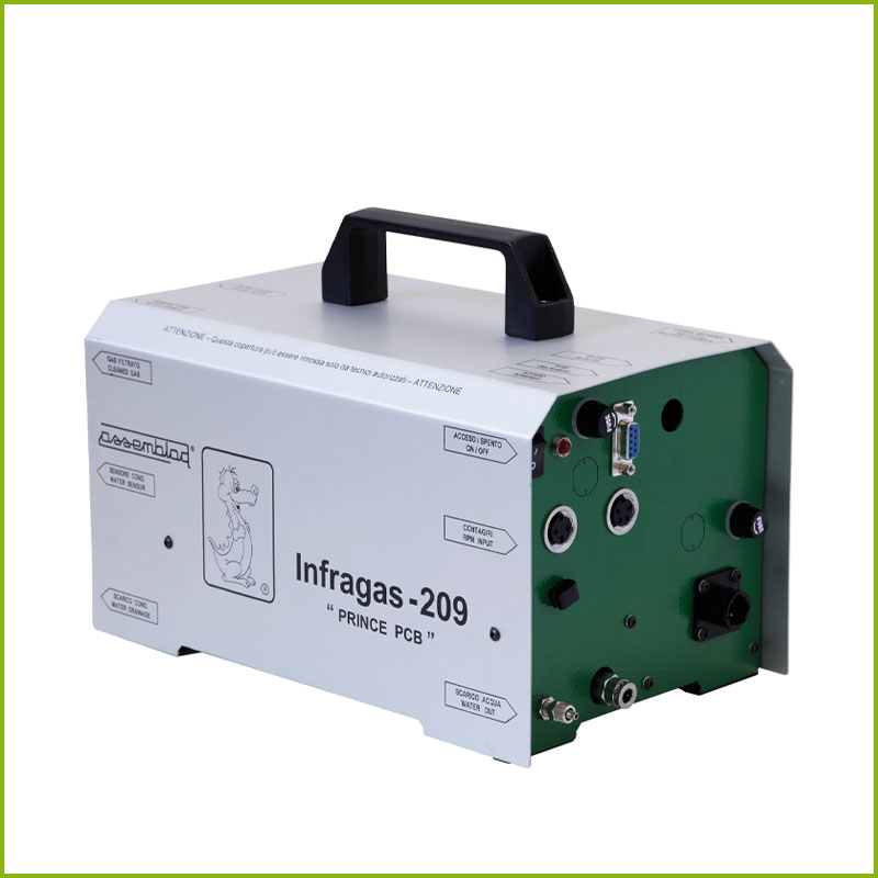 Analizator gasova - Benzin